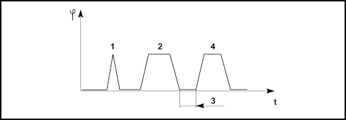 Imagem sem descrição